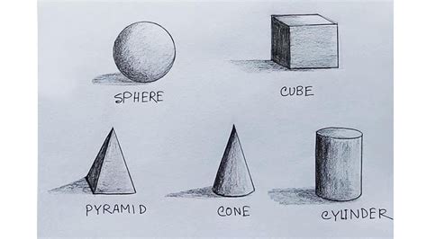 How To Shade Basic 3d Shapes Tutorial Easydrawingtips | Images and ...