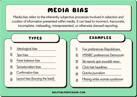 35 Media Bias Examples for Students (2024)