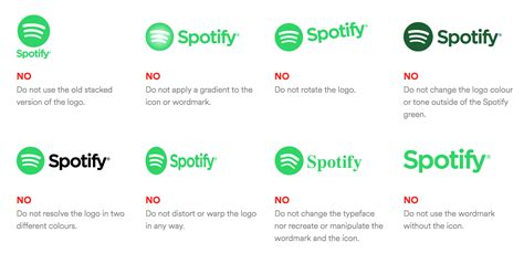 Banner of r/spotify violates Spotify's style guidelines! : r/graphic_design