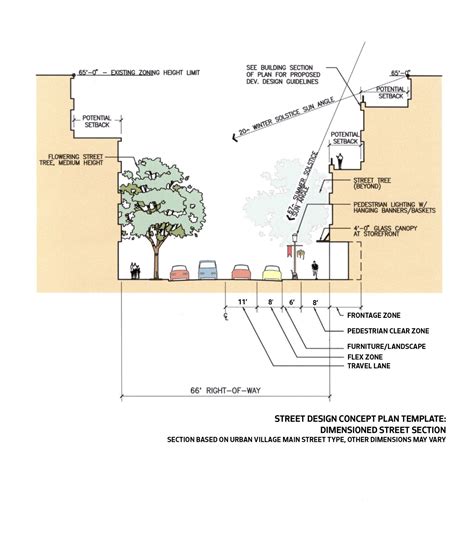 Design Template :: Seattle Streets Illustrated