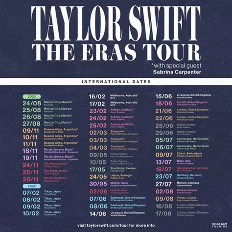 Rufus Roy Kabar: Taylor Swift Amsterdam Eras Tour