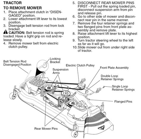 Craftsman gt5000 mower deck diagram