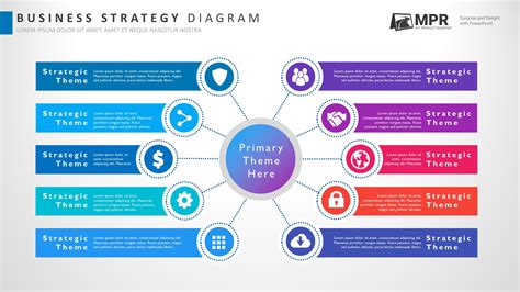 budakkaseppp: [Download 21+] Template Business Model Diagram