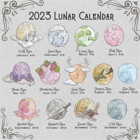 "[square print of \"2023 Full Moon Calendar\" watercolor and digital ...