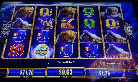 Timber Wolf Gold: Tough Game with Familiar Bonus – Know Your Slots