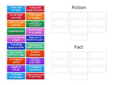 Fact or Fiction - Group sort