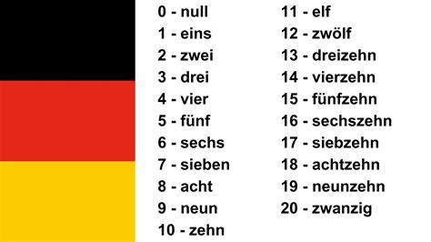 German for beginners | Numbers in German 0 -20 | Learn how to count in ...