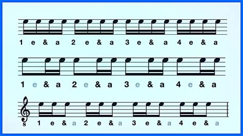 Rhythm Practice 16th Notes - Worksheets Library