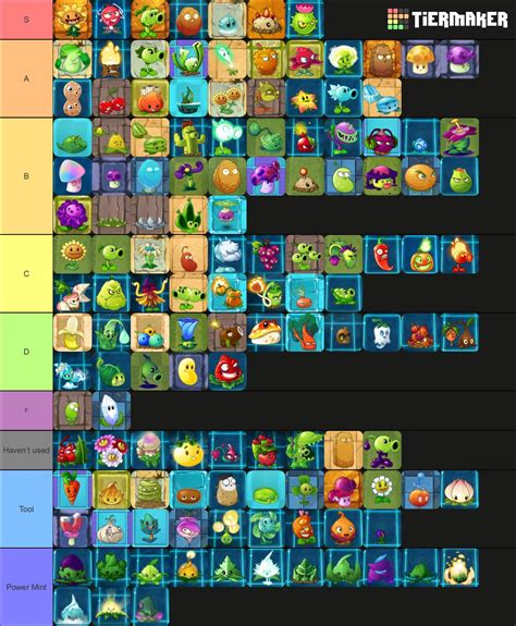 Pvz2 plants tier list