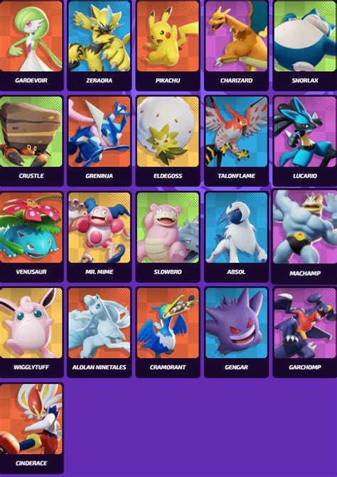 Pokemon Unite Tier list: From the S-tiers to the 'Don't' tiers - Inven ...