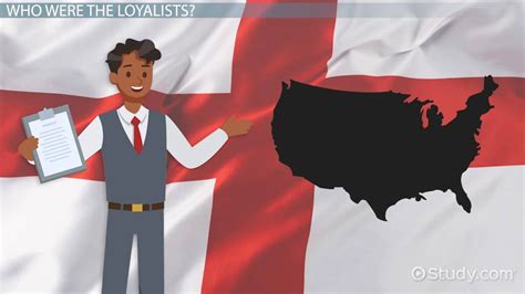 Loyalist | Definition, Propaganda & Facts - Lesson | Study.com