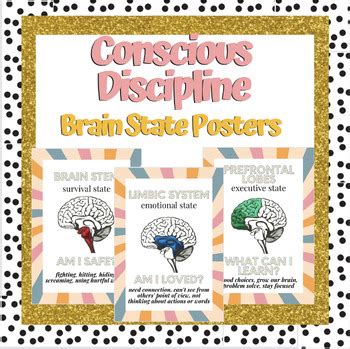 Conscious Discipline | Brain State Posters | Classroom Management | SEL