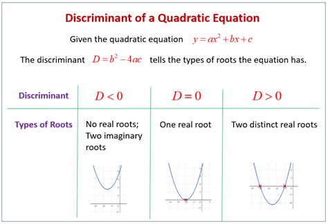 9 6 practice the quadratic formula and the discriminant