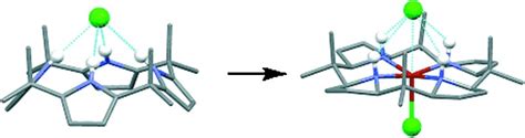 Synthesis, Structure, and Complexation Properties of Partially and ...