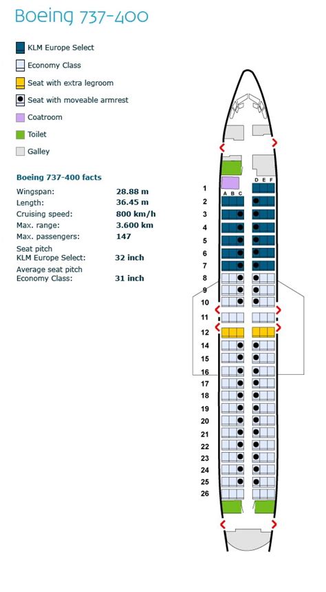 KLM Royal Dutch Airlines Aircraft Seating Charts - Airline Seating Maps ...