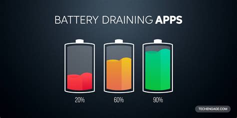 Top 10 Ways To Fix Battery Drain in Android: A Step By Step Guide ...