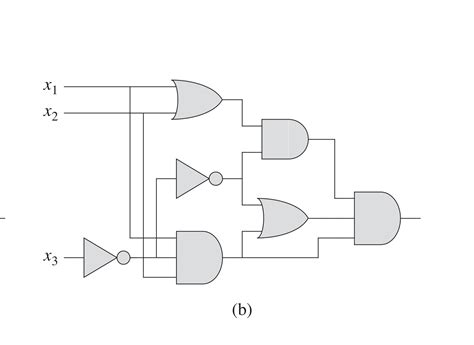 Logic Gates Circuits Examples