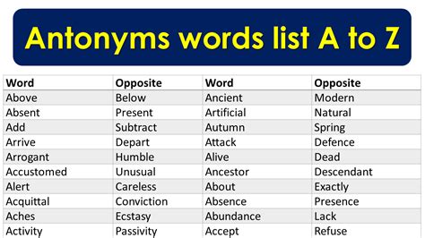 Antonyms words list A to Z