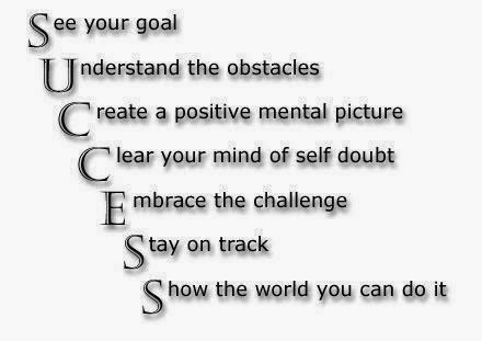 Goal Success Quotes - Inspirational Picture Quotes