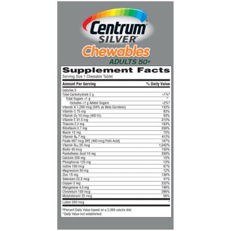 Centrum® Silver® Citrus Berry Adults 50+ Multi-Vitamin Chewable Tablets ...