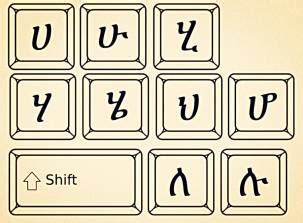 Free Amharic Online Keyboard