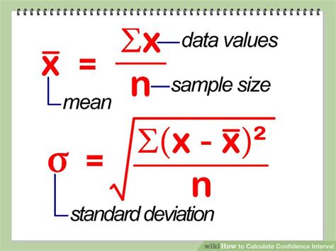 How to Calculate Confidence Interval: 6 Steps (with Pictures)