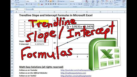 Trendline Slope and Intercept Formulas in Microsoft Excel - YouTube