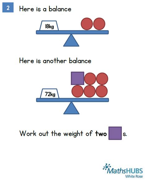 classical mechanics - Solving fulcrum / seesaw problem with multiple ...