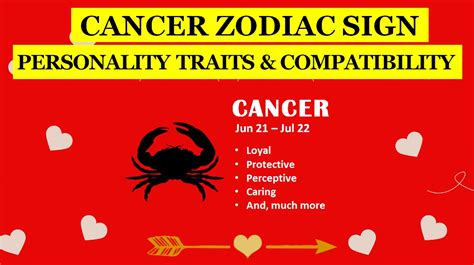 Cancer Zodiac Sign: Personality Traits, Love & Relationship Compatibility