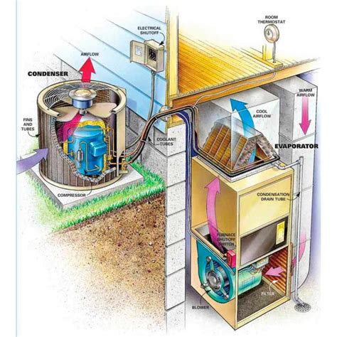 Alaqua Inc - Reaching new height with evaporators, crystallers ...