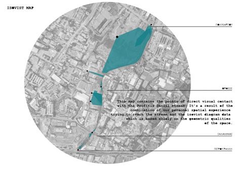 NTUA-SCHOOL OF ARCHITECTURE-Urban design toolkit - part I by DIMITRA ...