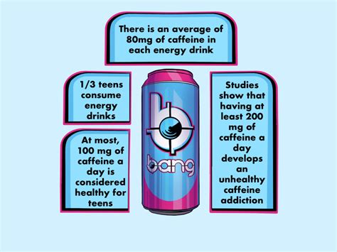 Teens ignore negative effects of caffeine consumption - MHS Chronicle ...