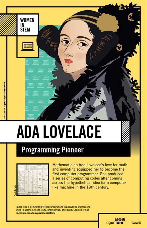 Ada Lovelace – Women in Science Technology Engineering and Mathematics