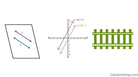 Coplanar Lines Definition