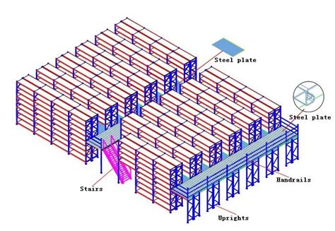 Heavy Duty Warehouse Racks Shelves Adjustable Household Storage Shelf ...