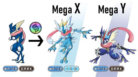 WORLD RECORD - Drawing Every Pokémon Mega X/Y Evolutions #1: All ...