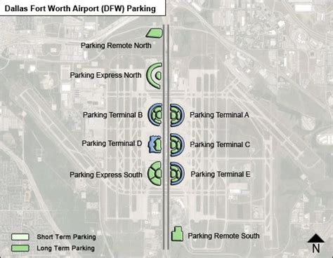 Dallas Fort Worth Airport Parking | DFW Airport Long Term Parking Rates ...