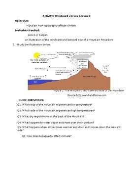 TOPOGRAPHY: WINDWARD AND LEEWARD ACTVITY AND ANSWER by RAYMOND ALVAREZ