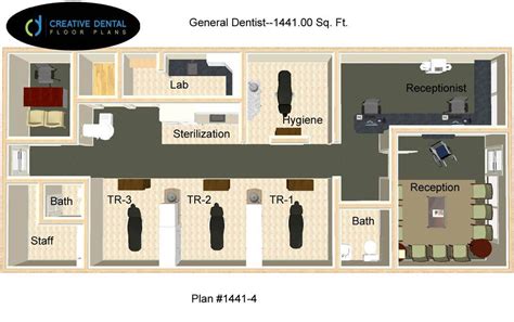 Dental care panosundaki Pin