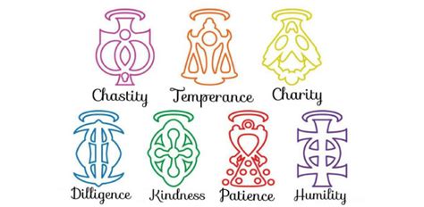 Seven Heavenly Virtues Symbols