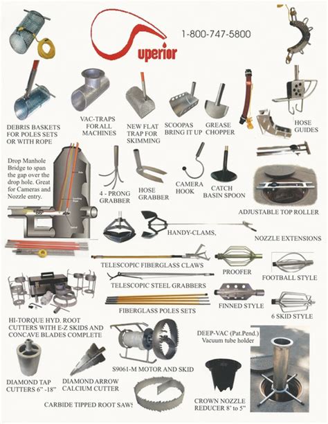 Sewer Cleaning Tools - Superior Industrial Products