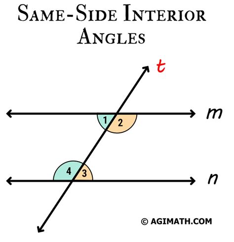 Same-Side Interior Angles - AGIMATH