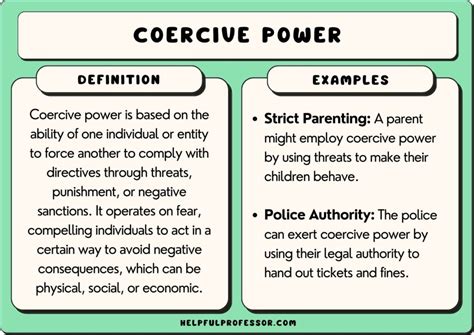 25 Coercive Power Examples (2024)