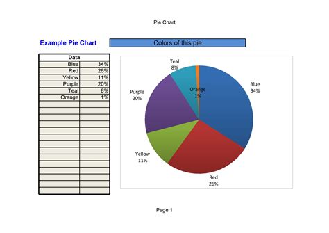 45 Free Pie Chart Templates (Word, Excel & PDF) ᐅ TemplateLab