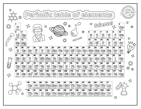 Periodic Table Elements Printable Coloring Pages - Bút Chì Xanh