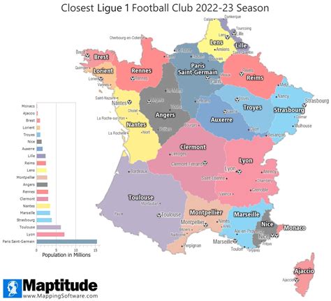 Maptitude Map: Closest Ligue 1 Football Club