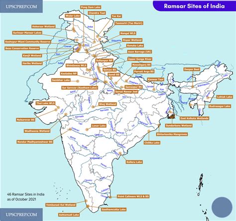 Ramsar Convention on Wetlands | UPSC · UPSCprep.com