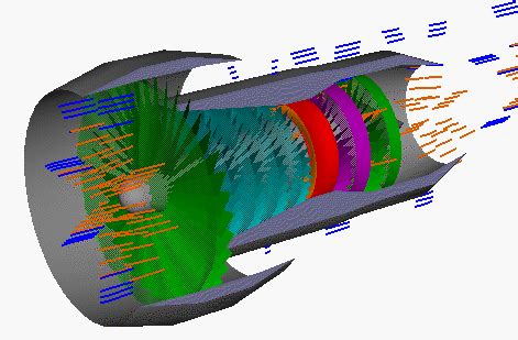 Turbofan Engine