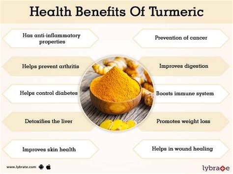 Benefits of Turmeric And Its Side Effects | Lybrate