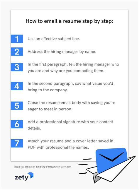 How to Email a Resume to Get a Job [+ Examples]